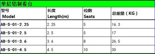 綠蛙標(biāo)準(zhǔn)型鋁制看臺(tái)