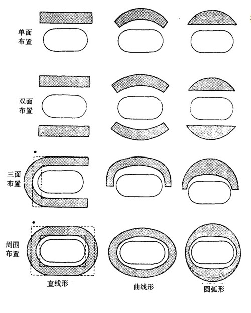 體育場看臺(tái)設(shè)計(jì)